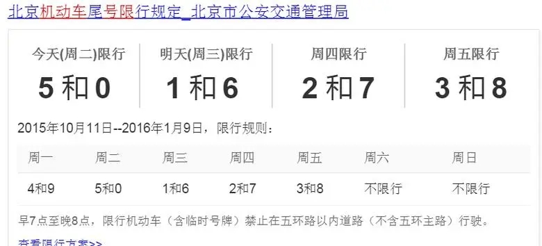 北京限号（北京限号都哪里限行了）