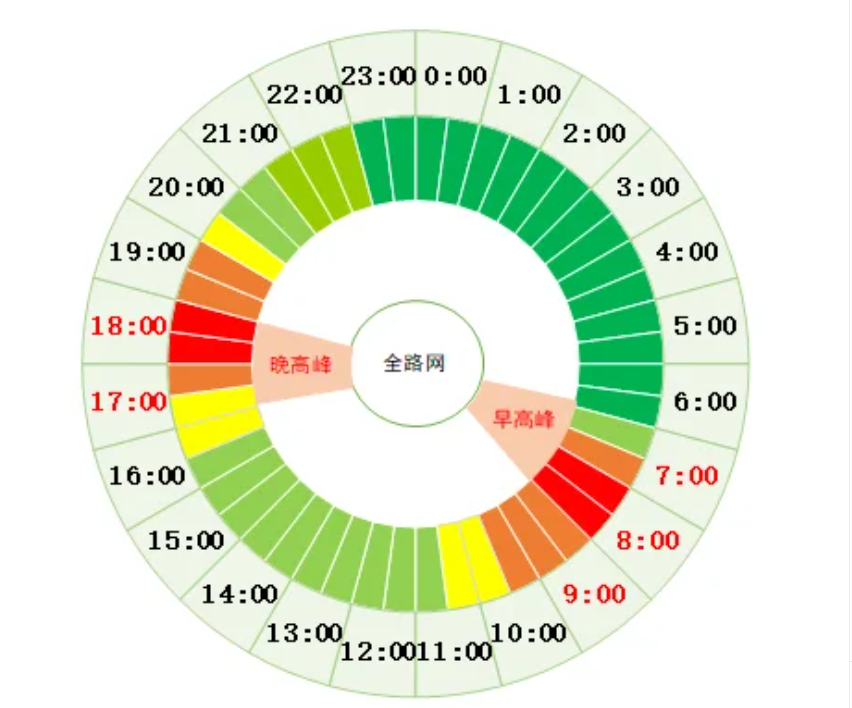 北京限号（北京限号都哪里限行了）